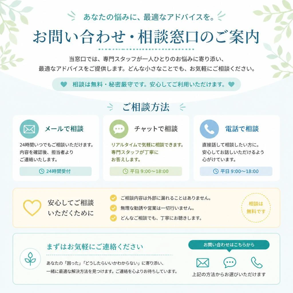 7. お問い合わせから始まるサポート